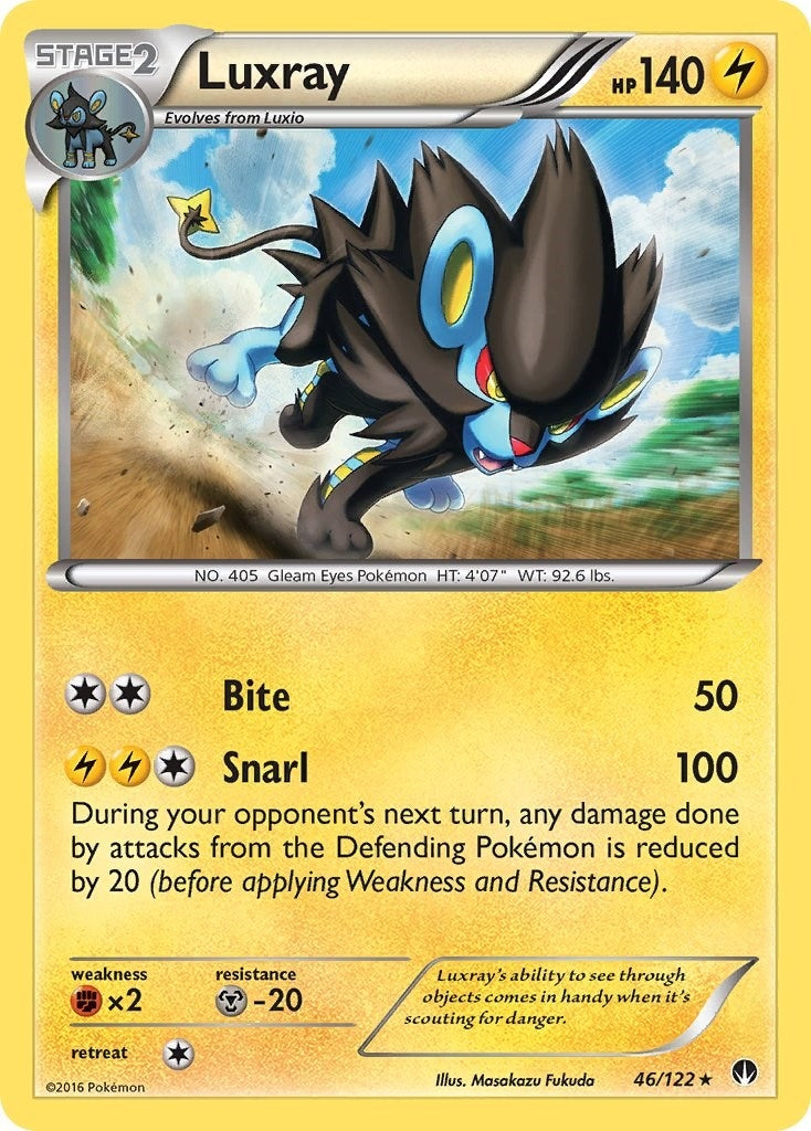 Image for Luxray (46/122) (XY - BREAKpoint) (BKP) - Pokemon