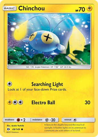 Image for Chinchou (49/149) (SM Base Set) (SM01) - Pokemon