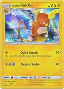 Image for Alolan Raichu (