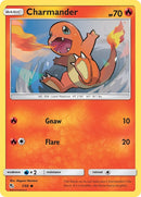 Image for Charmander (7/68) (Hidden Fates) (HIF) - Pokemon