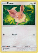 Image for Eevee (012/012) (McDonald's Promos 2019) (M19) - Pokemon