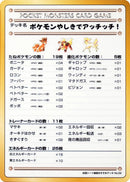 Image for Ouch! At the Pokemon Mansion (Vending Machine cards Series 3 (Green)) - Pokemon Japan