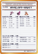 Image for The Puzzle of Pokemon Tower? (Vending Machine cards Series 3 (Green)) - Pokemon Japan